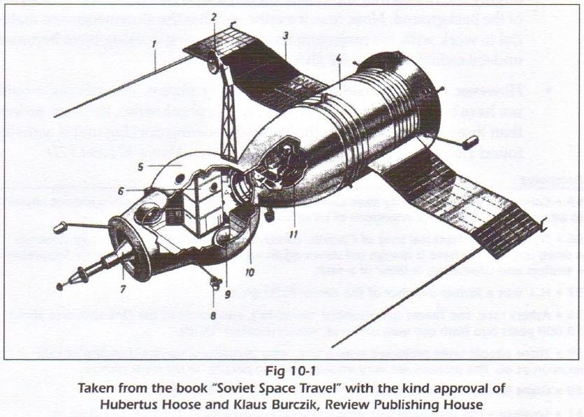 Soyuz 7K-OK - Drawing